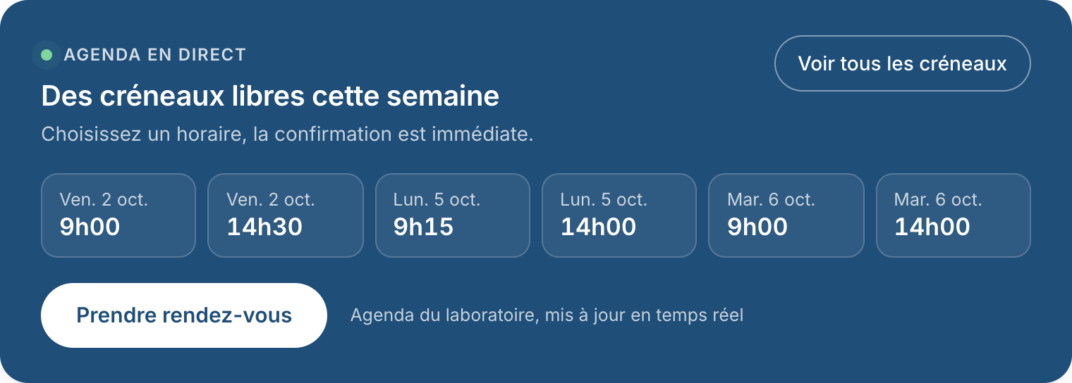 Bloc des prochains créneaux